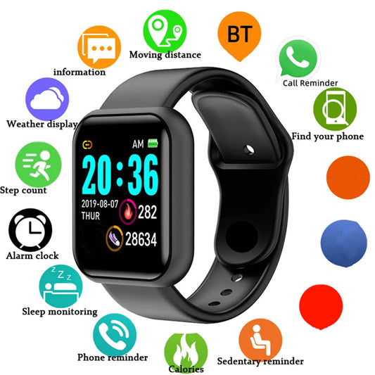 Montres connectée pour Femme